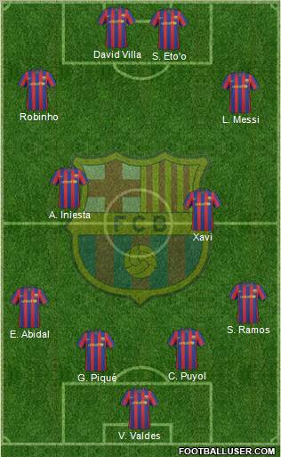 F.C. Barcelona football formation