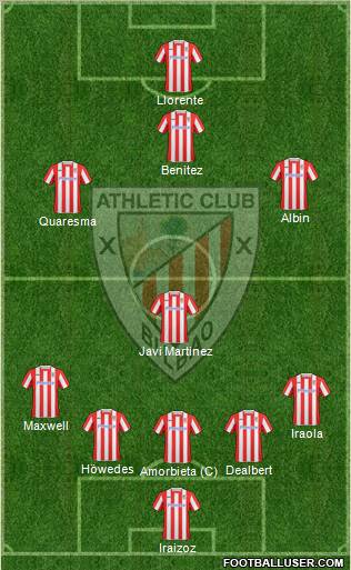 Athletic Club 3-4-3 football formation