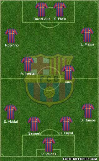 F.C. Barcelona Formation 2010