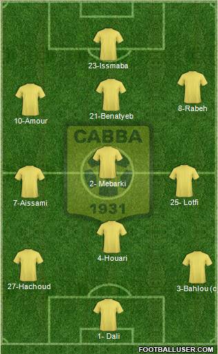 Chabab Ahly Bordj Bou Arréridj Formation 2010