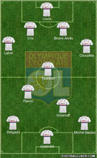 Olympique Lyonnais 4-3-3 football formation