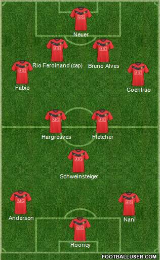 Manchester United Formation 2010