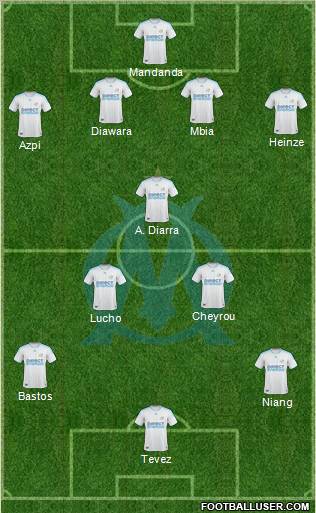 Olympique de Marseille 4-3-3 football formation