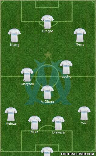 Olympique de Marseille football formation