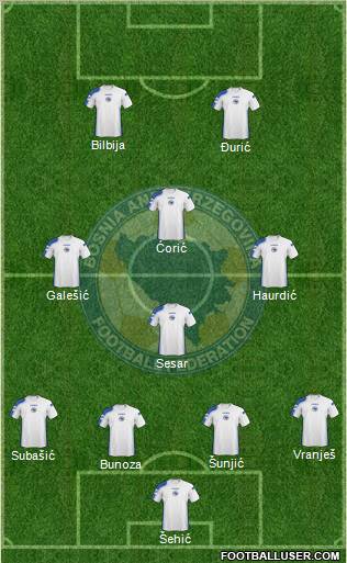 Bosnia and Herzegovina 4-1-3-2 football formation