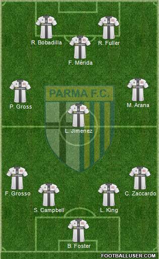 Parma 4-1-2-3 football formation