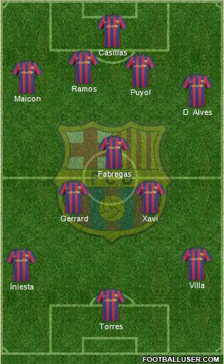 F.C. Barcelona Formation 2010