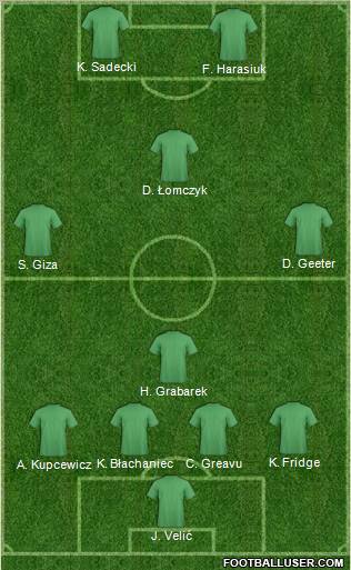 Football Manager Team Formation 2010