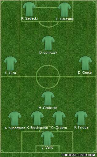 Football Manager Team football formation