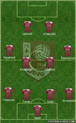 FK Sarajevo football formation