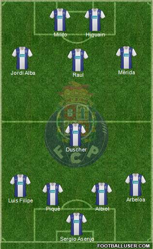 Futebol Clube do Porto - SAD 4-1-3-2 football formation