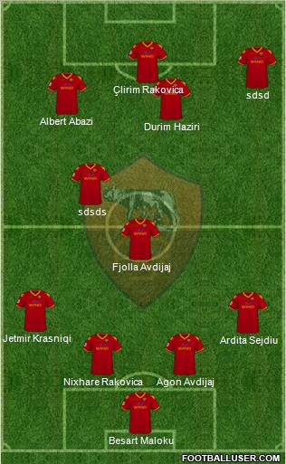 AS Roma 4-2-4 football formation