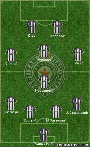 FK Partizan Beograd 4-4-2 football formation