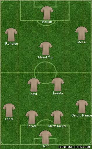 Dream Team 4-2-3-1 football formation