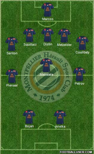 Montpellier Hérault Sport Club 5-3-2 football formation