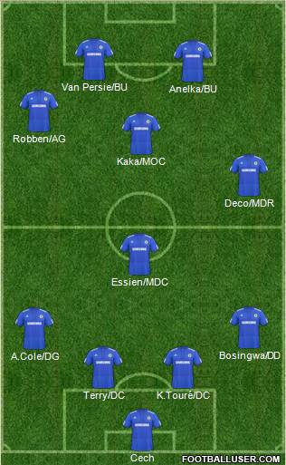 Chelsea Formation 2010