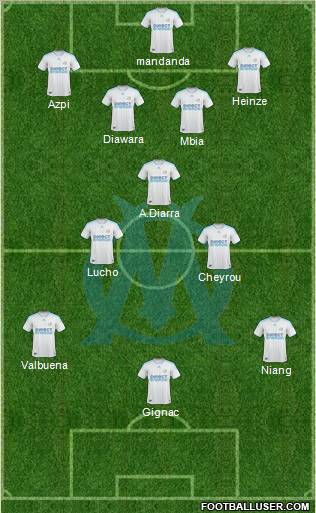 Olympique de Marseille 4-3-3 football formation