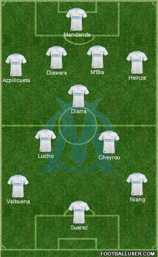 Olympique de Marseille 4-3-3 football formation