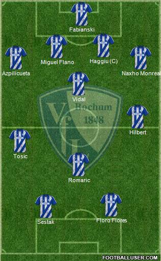 VfL Bochum Formation 2010