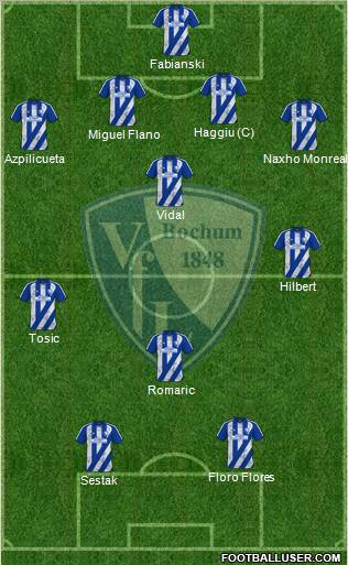 VfL Bochum 4-4-1-1 football formation