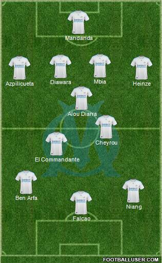 Olympique de Marseille 4-3-3 football formation