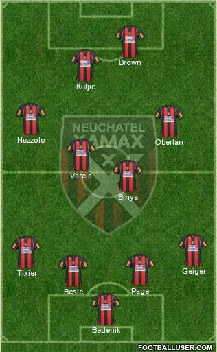 Neuchâtel Xamax FC Formation 2010