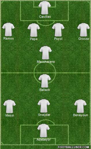 Football Manager Team football formation