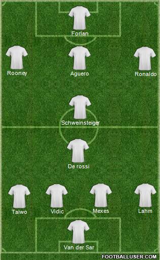 Dream Team football formation