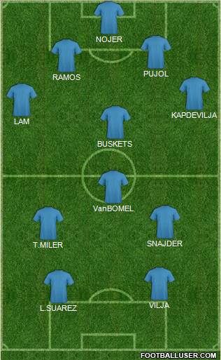 Fifa Team 4-4-2 football formation