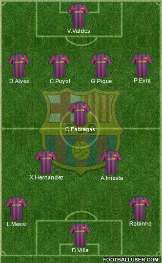 F.C. Barcelona Formation 2010