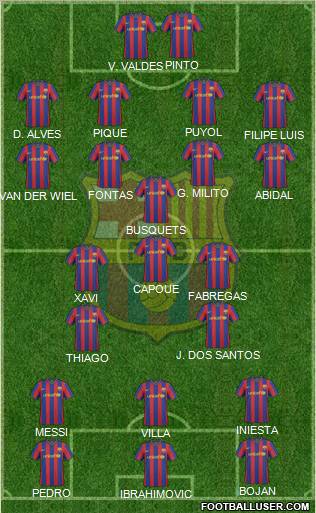 F.C. Barcelona Formation 2010