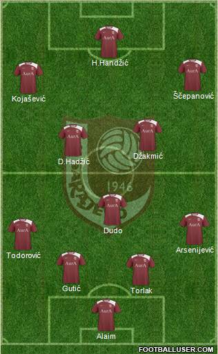 FK Sarajevo football formation