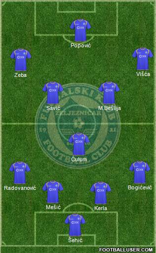 FK Zeljeznicar Sarajevo Formation 2010