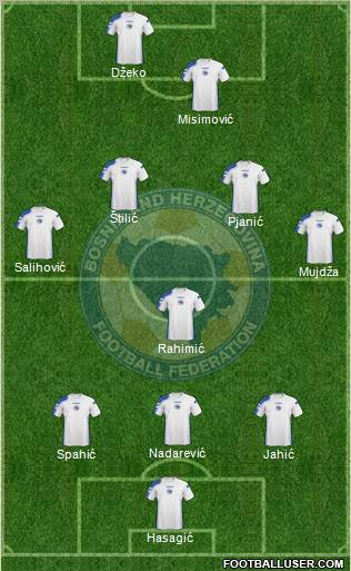 Bosnia and Herzegovina 3-5-1-1 football formation