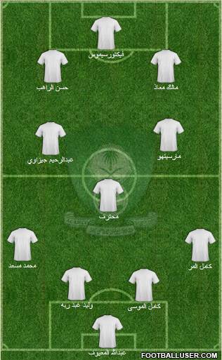 Al-Ahli (KSA) football formation