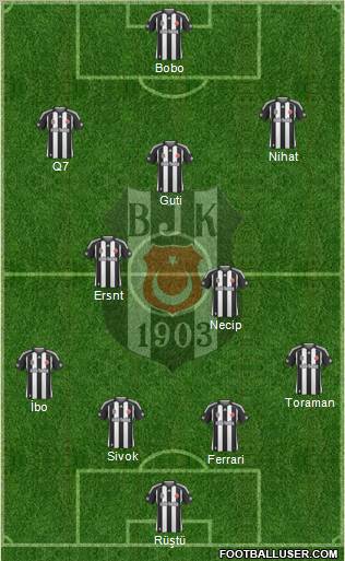 Besiktas JK Formation 2010