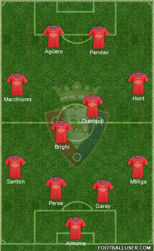 C. At. Osasuna football formation