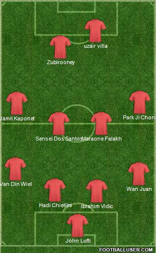 Pro Evolution Soccer Team Formation 2010