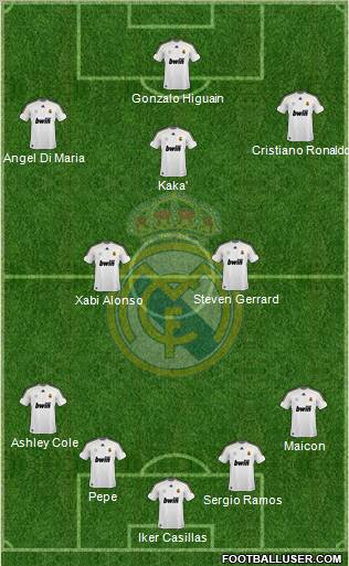 Real Madrid C.F. Formation 2010