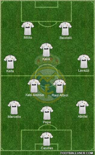 Real Madrid C.F. Formation 2010