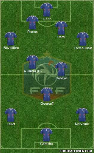 France Formation 2010