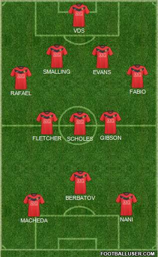 Manchester United Formation 2010