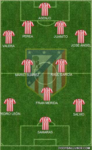 C. Atlético Madrid S.A.D. football formation