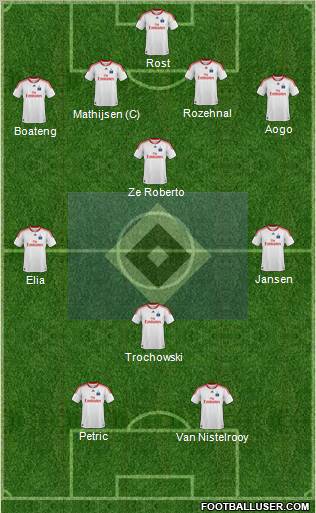 Hamburger SV 4-4-2 football formation