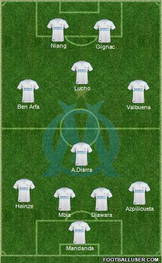 Olympique de Marseille football formation