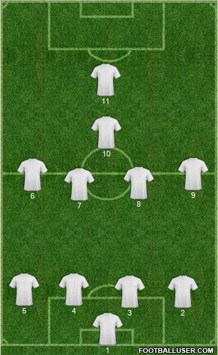 Dream Team Formation 2010