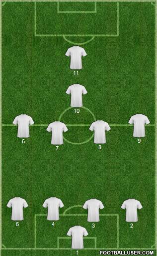 Dream Team football formation