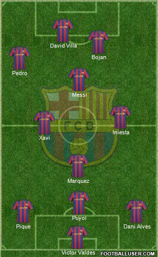 F.C. Barcelona Formation 2010