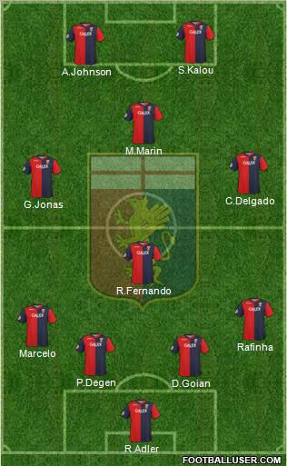 Genoa 4-1-3-2 football formation