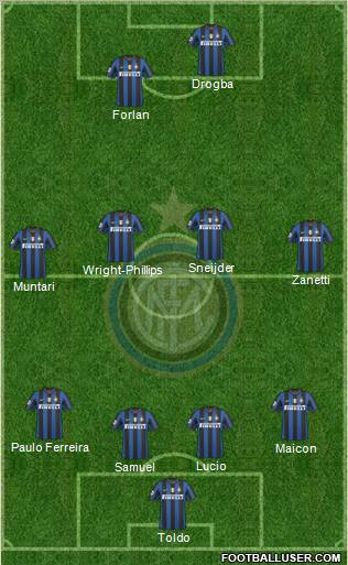 F.C. Internazionale Formation 2010